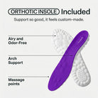 Ortho Glide - Omega Walk - M263-Purple-36 - Hands-free slip on shoes