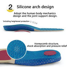 Pain Relief Arch Support Insoles - Omega Walk - XD 641