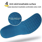 Pain Relief Arch Support Insoles - Omega Walk - XD 641